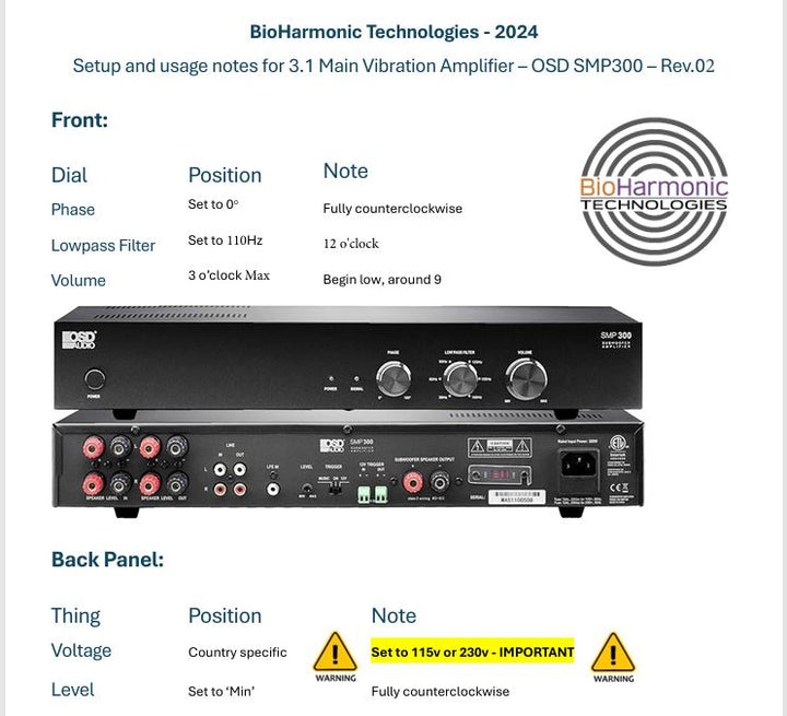 AMP Setup