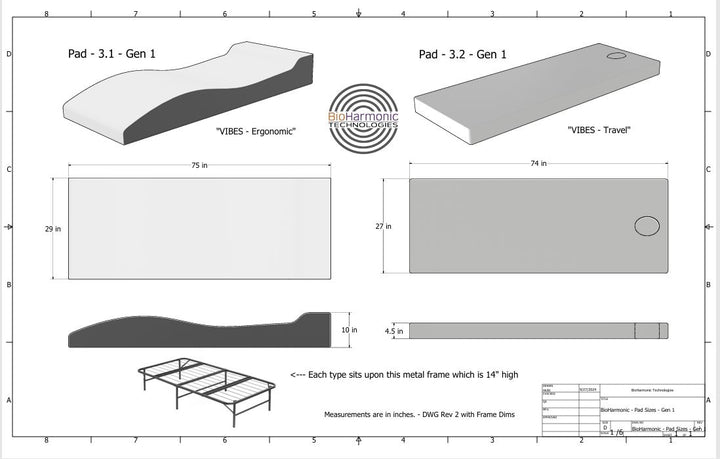 Dimensions