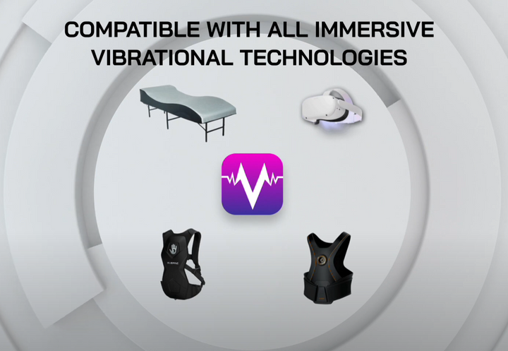 V.I.B.E.S 3.1 - with Ultimate Neuroactivation Package